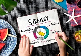 Social Media Marketing | Complete Guide | 2024 5 Social Media Marketing Strategy