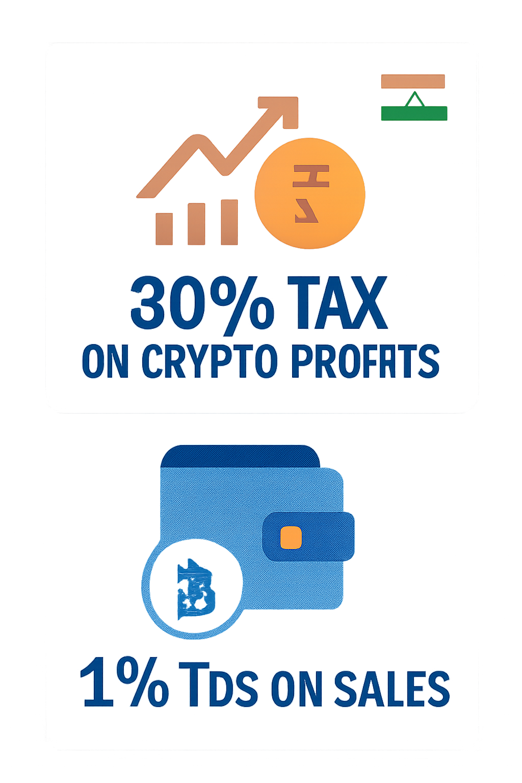 Crypto Ban India | Status | Rules | Bills & Latest News | 2025 1 generated image